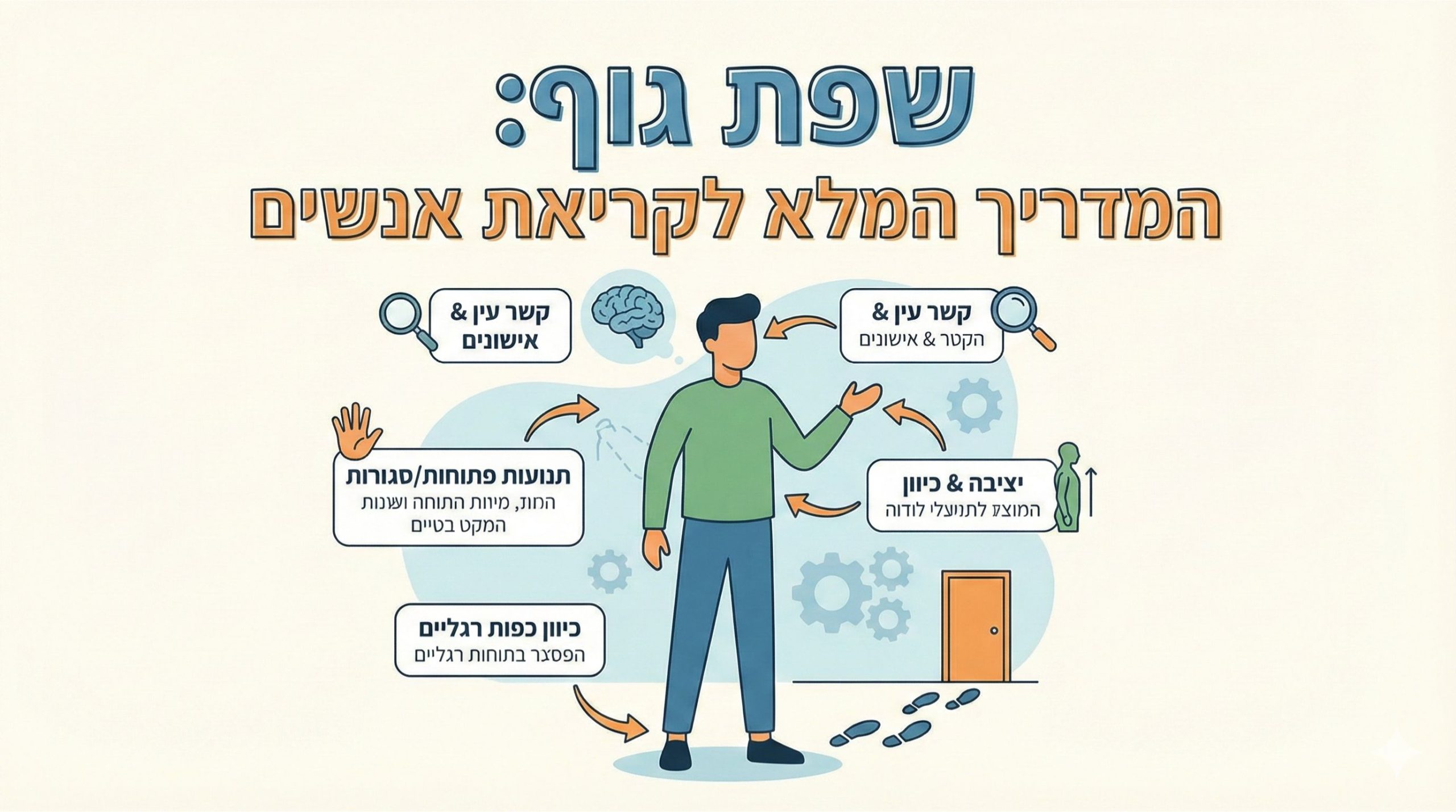 מדריך קריאת שפת גוף